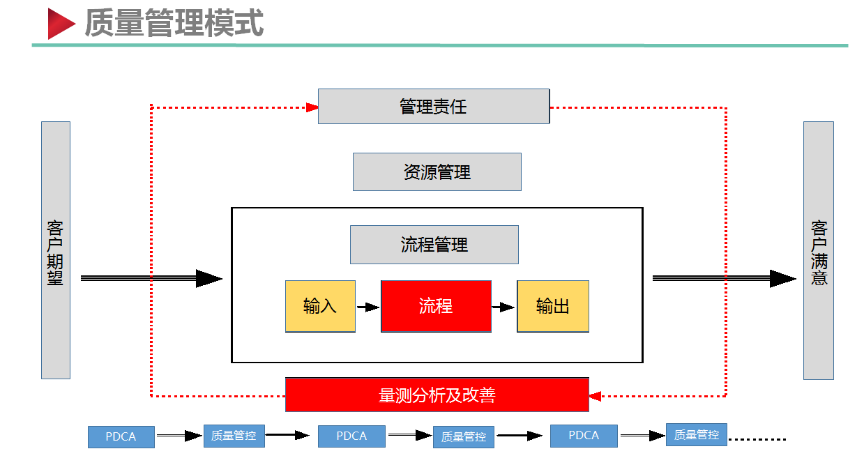 QQ图片20210419112807.png